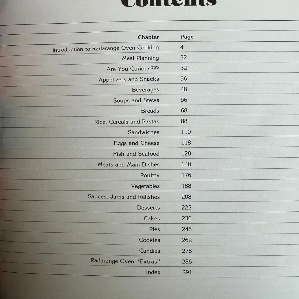 Amana 1980 Radarange Microwave Oven Cookbook Recipe‎ Book Paperback